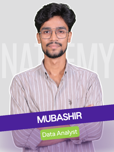 mubashir